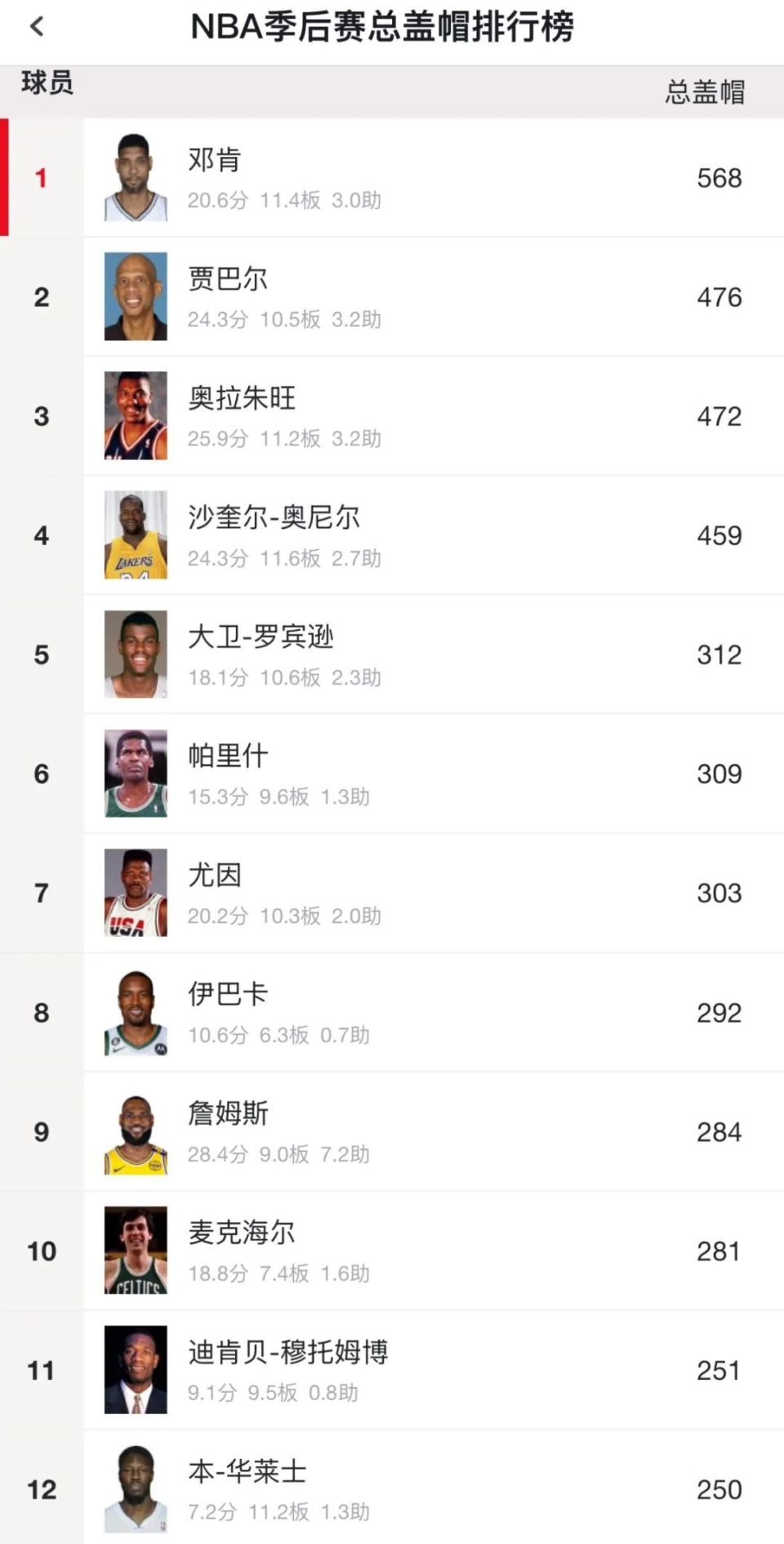 wNLi, 力大幅度下, 转折点是