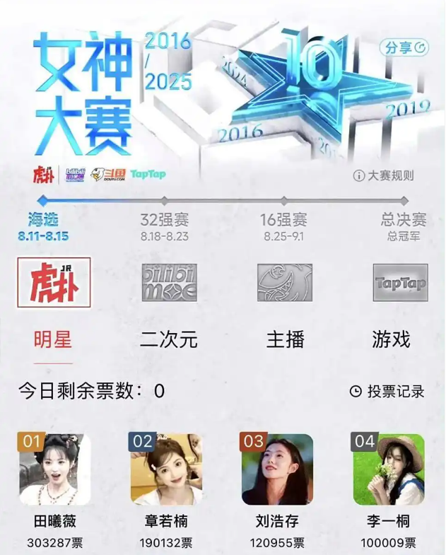 榜单上的常, yid