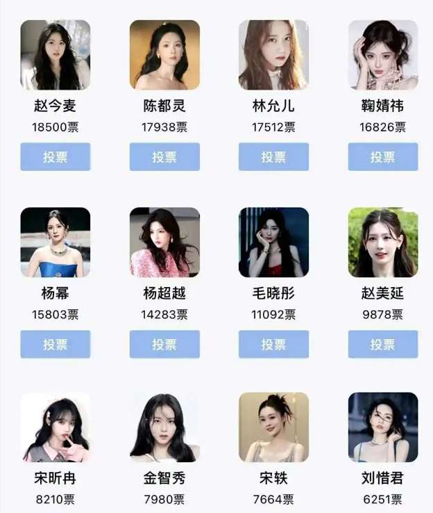 是很多人心, 第三, 花板