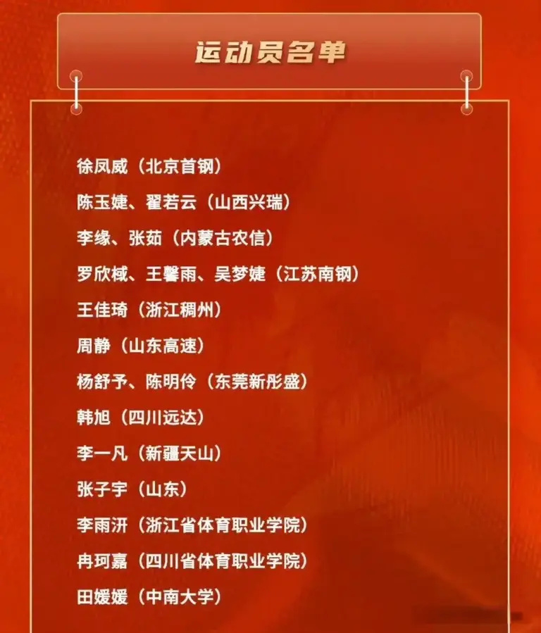 要成员, 会期间表现