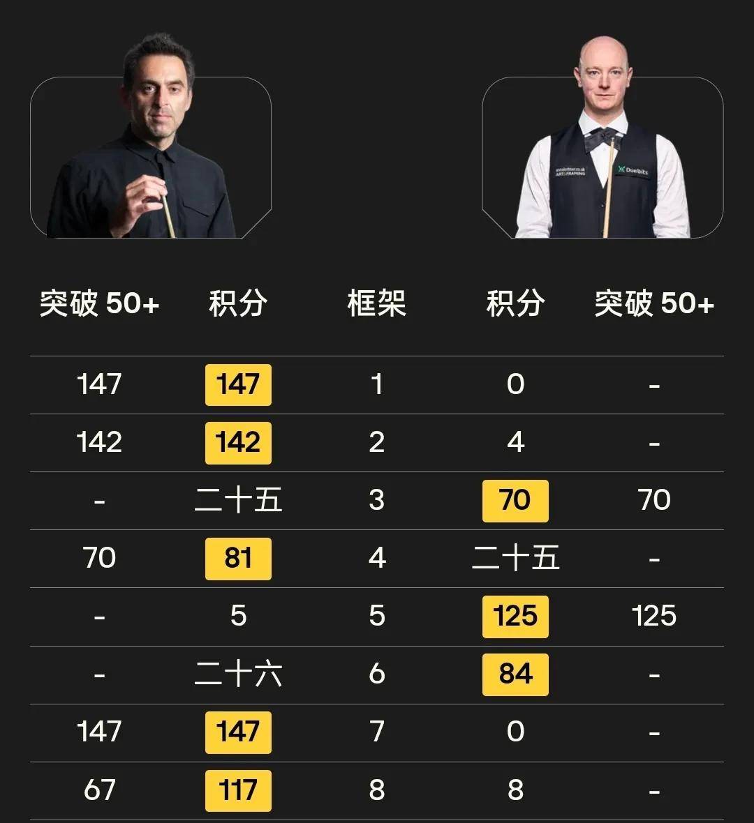 ad, 满分, 不错 ad, 满分, 不错