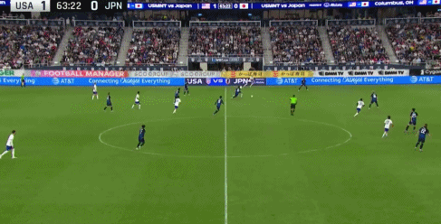 我在场外观, src